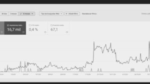 Google Search Console: Domina el SEO y Optimiza tu Web