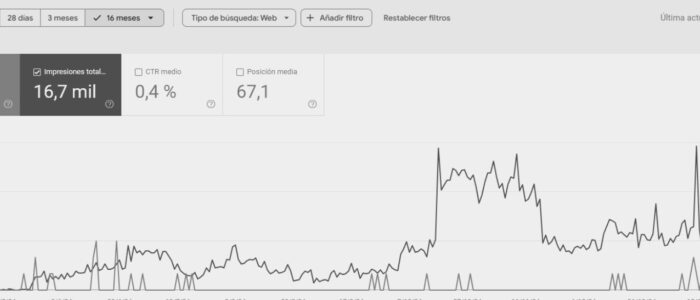 Google Search Console: Domina el SEO y Optimiza tu Web