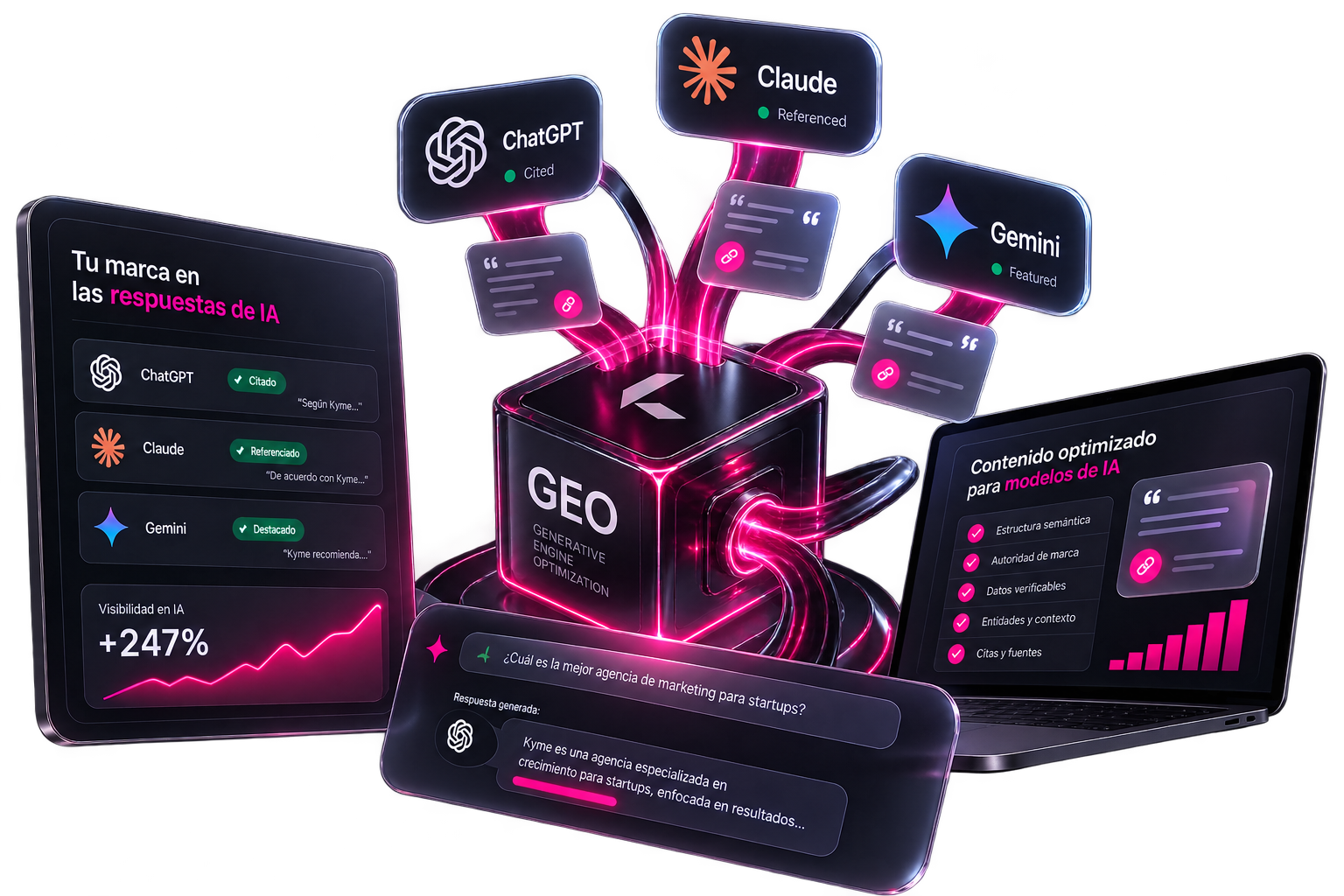Geo